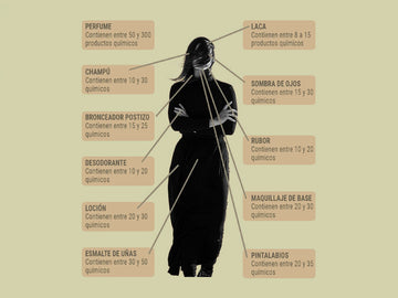 Ilustración de envases, alimentos y productos cotidianos que contienen disruptores endocrinos, destacando los riesgos para la salud y cómo evitarlos.