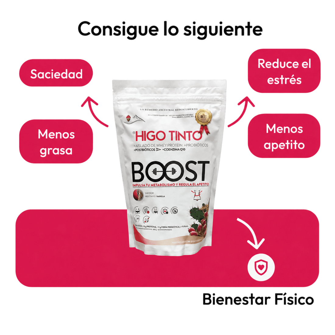 Boost – Saciedad y Energía - Tuno Canarias