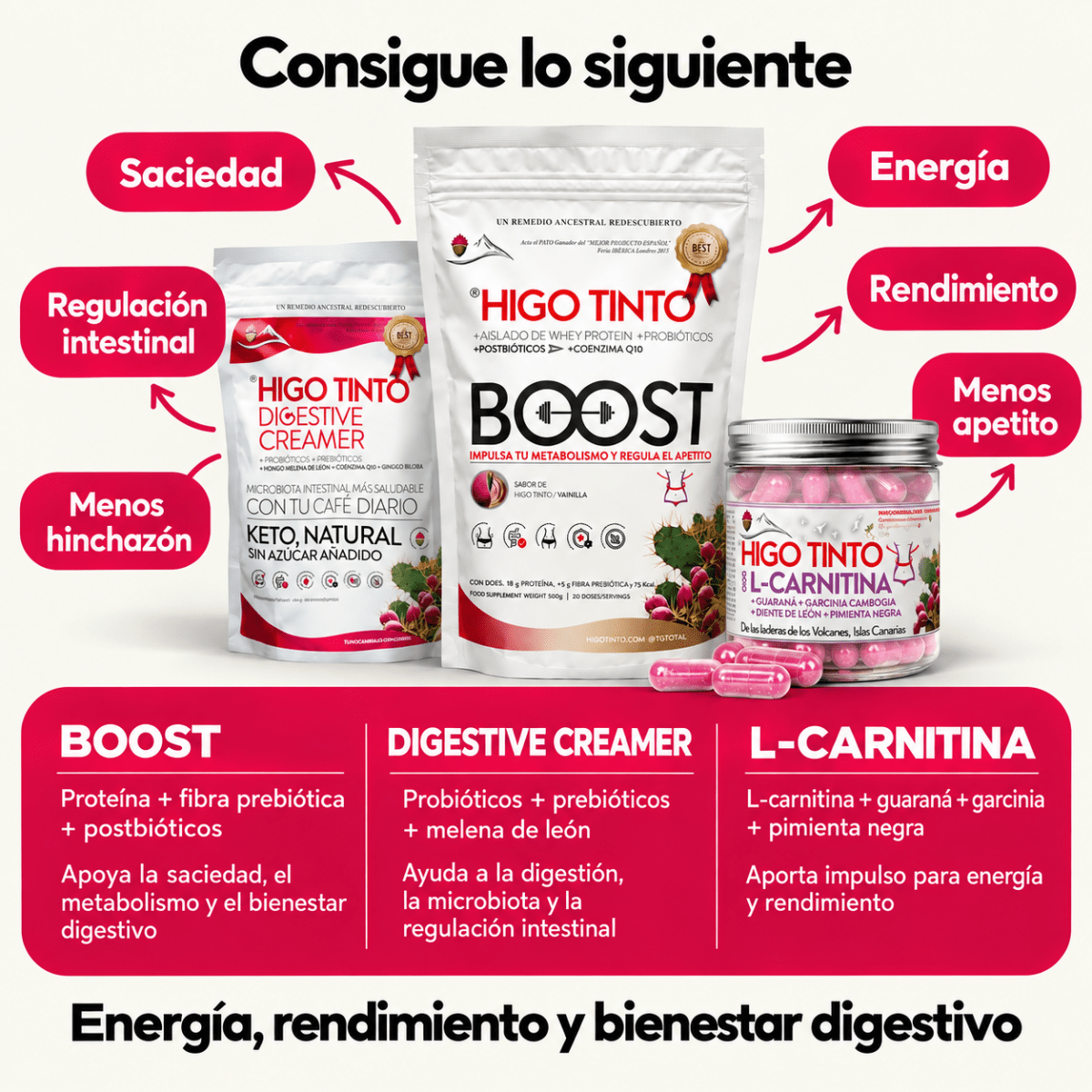 Pack Control de Peso y Digestión Saludable - Tuno Canarias