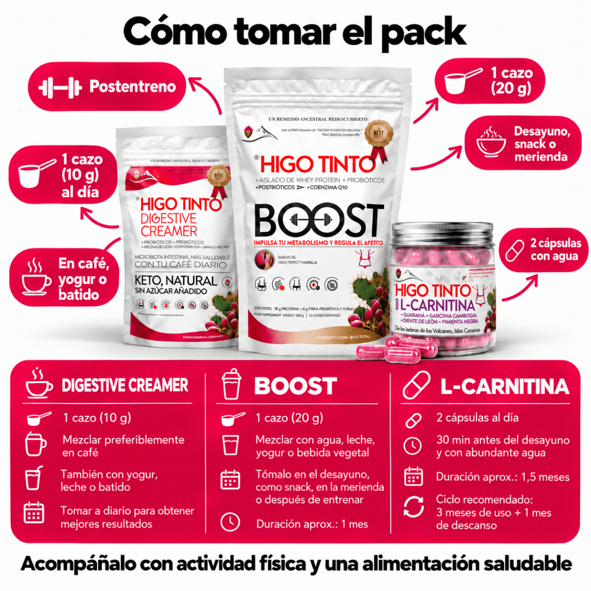 Pack Control de Peso y Digestión Saludable - Tuno Canarias