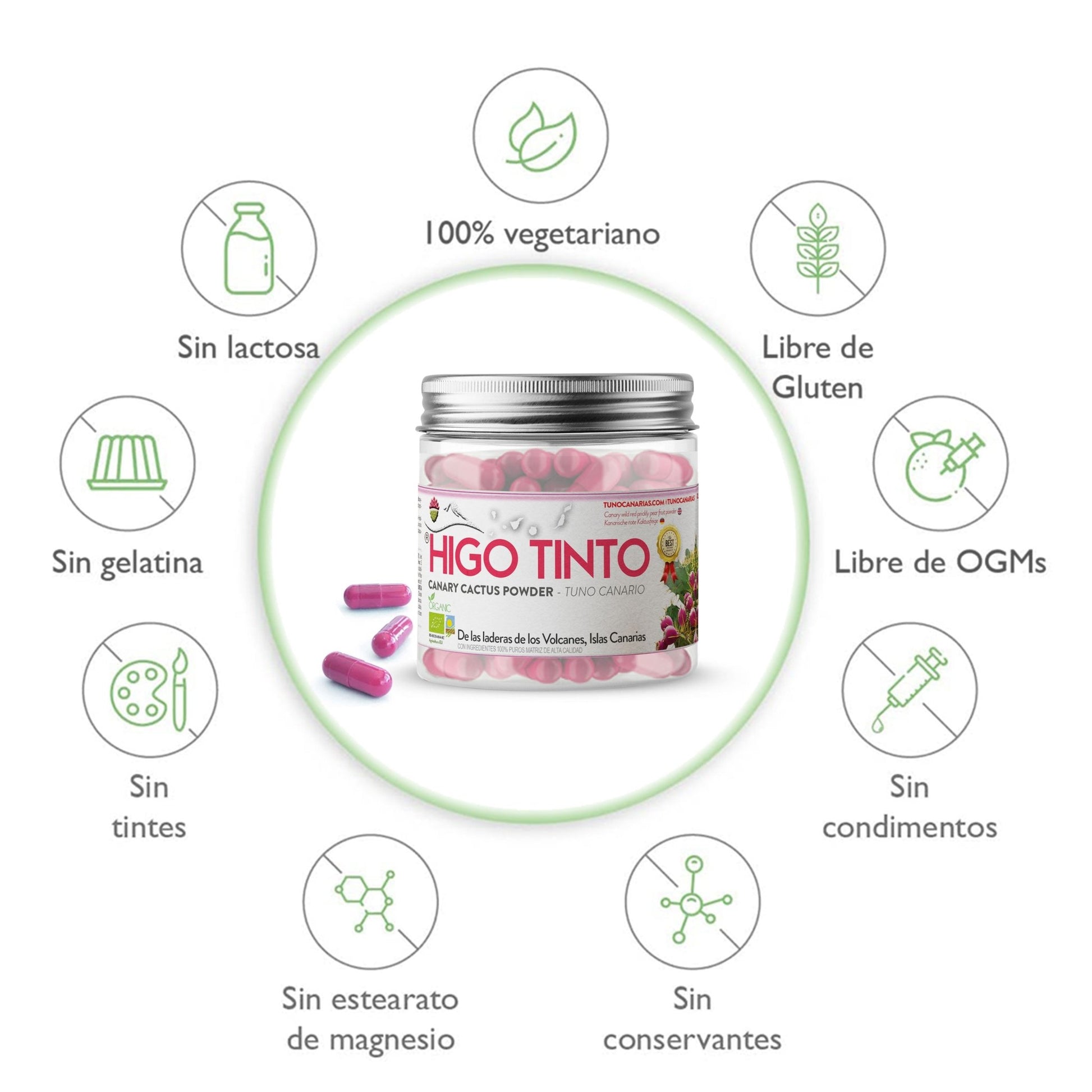 beneficios del higo