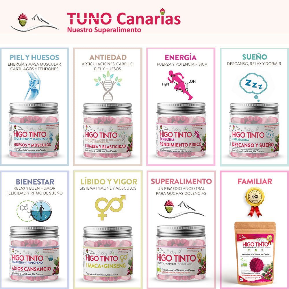 HIGO TINTO en Polvo de Tuno Canarias 200Gr - Complemento Natural Balancear  Nivel de Azúcar - Rico en